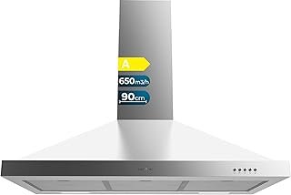 cecotec-campana-extractora-2